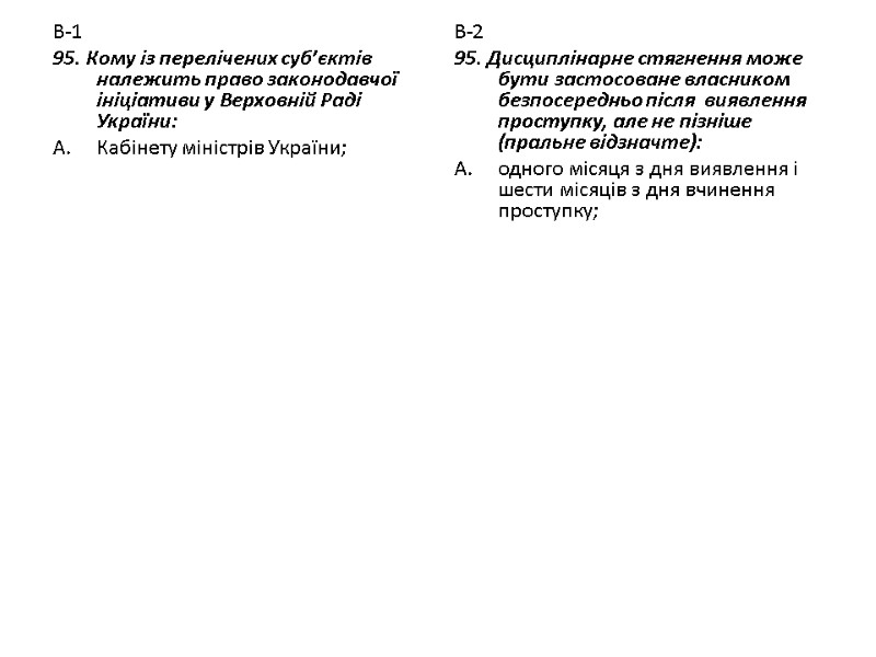 В-1 95. Кому із перелічених суб’єктів належить право законодавчої ініціативи у Верховній Раді 